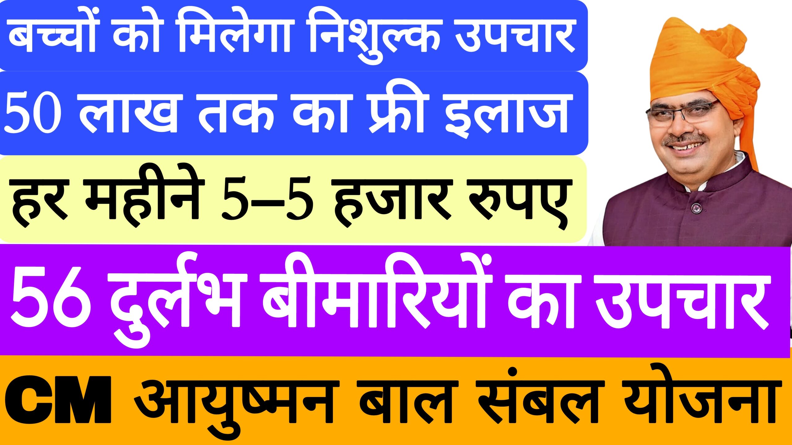 Mukhyamantri Ayushman bal sambal Yojana 2025