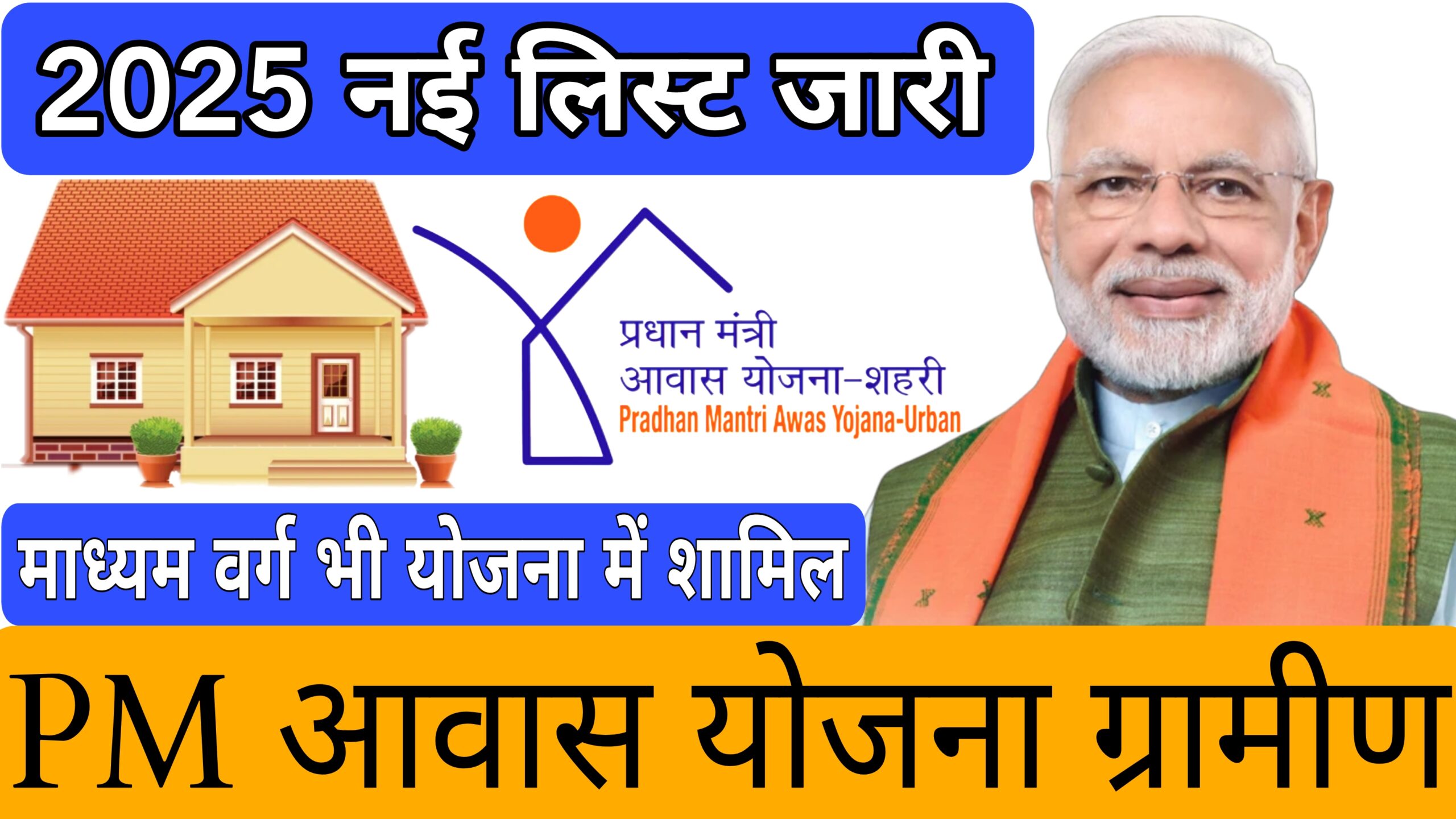 PM Awas Yojana Gramin 2025