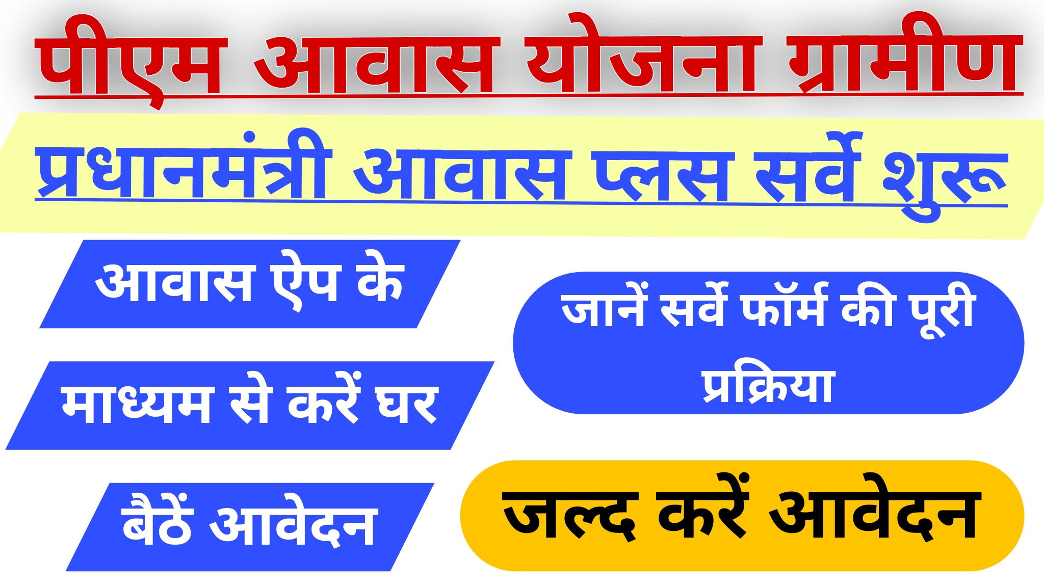 PM Awas Yojana Gramin Survey Form 2025 Start