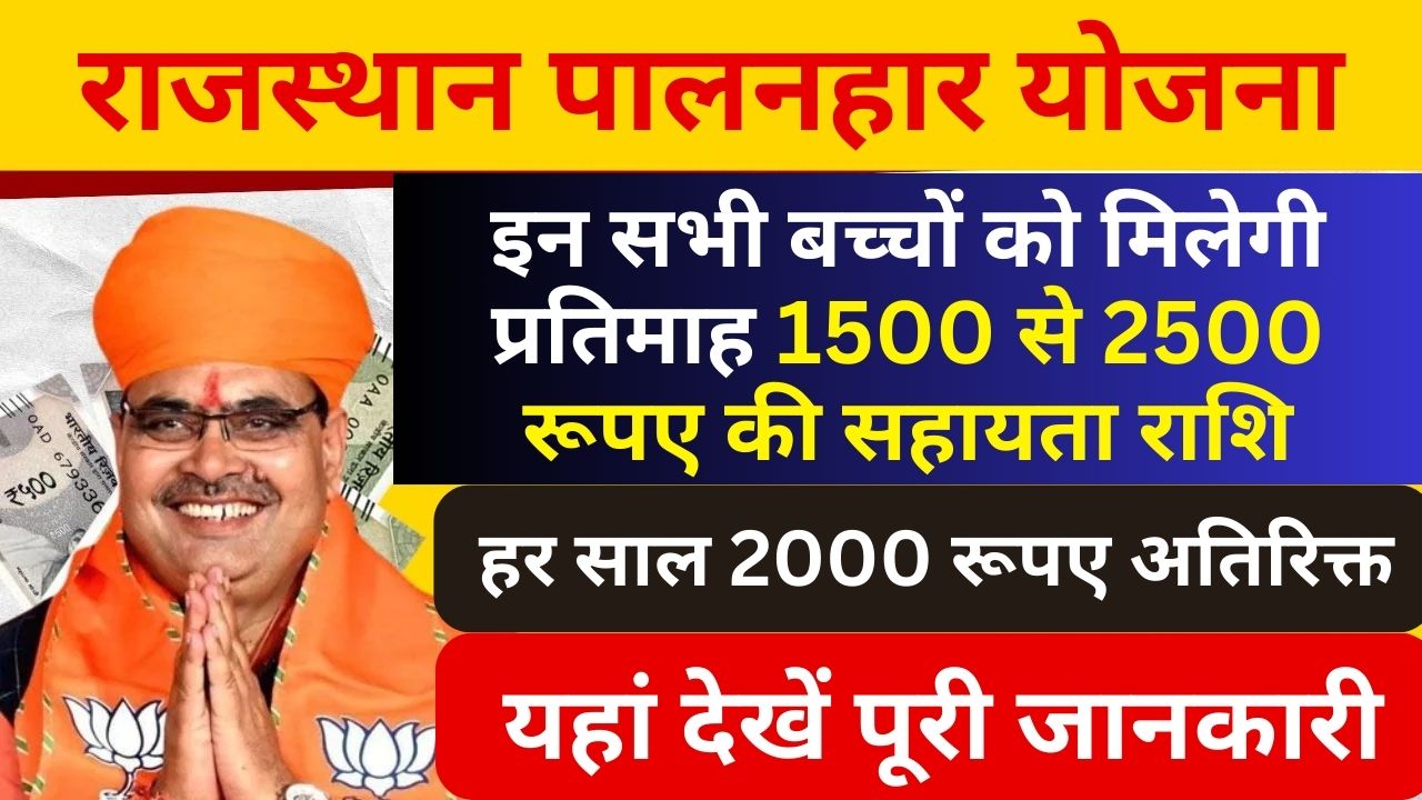 Palanhar Yojana 2025
