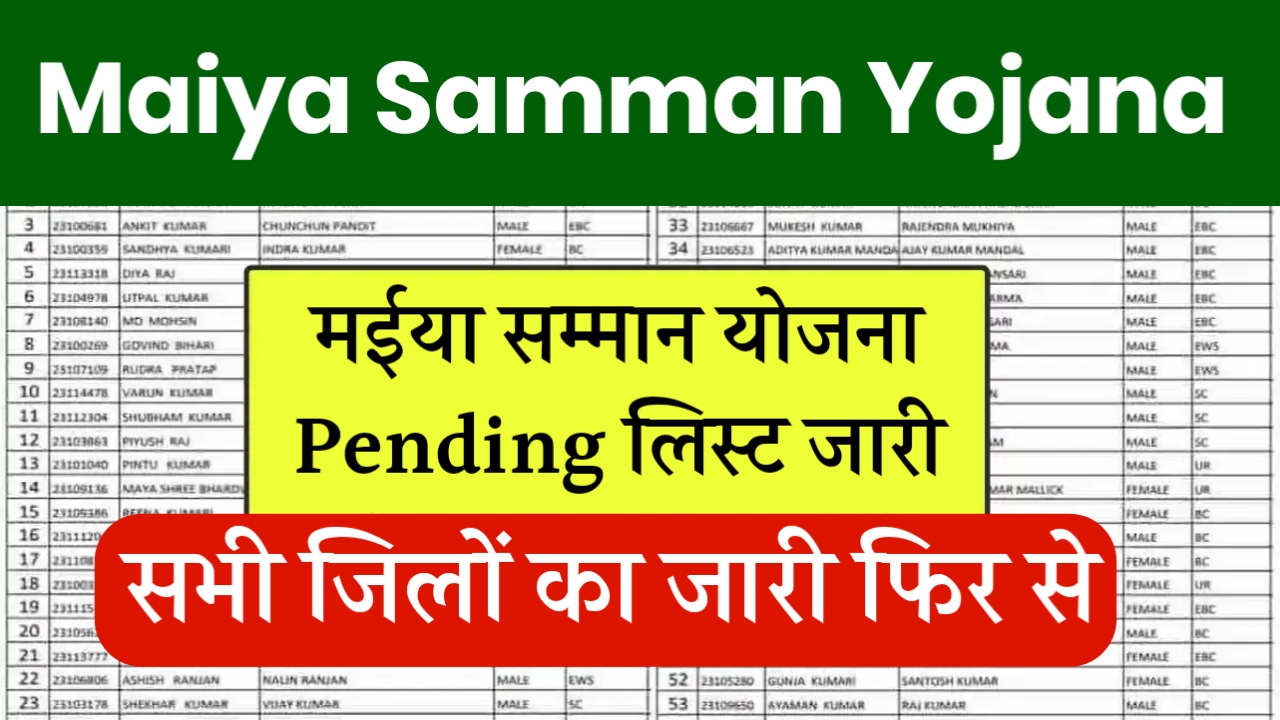 Maiya Samman Yojana 2025