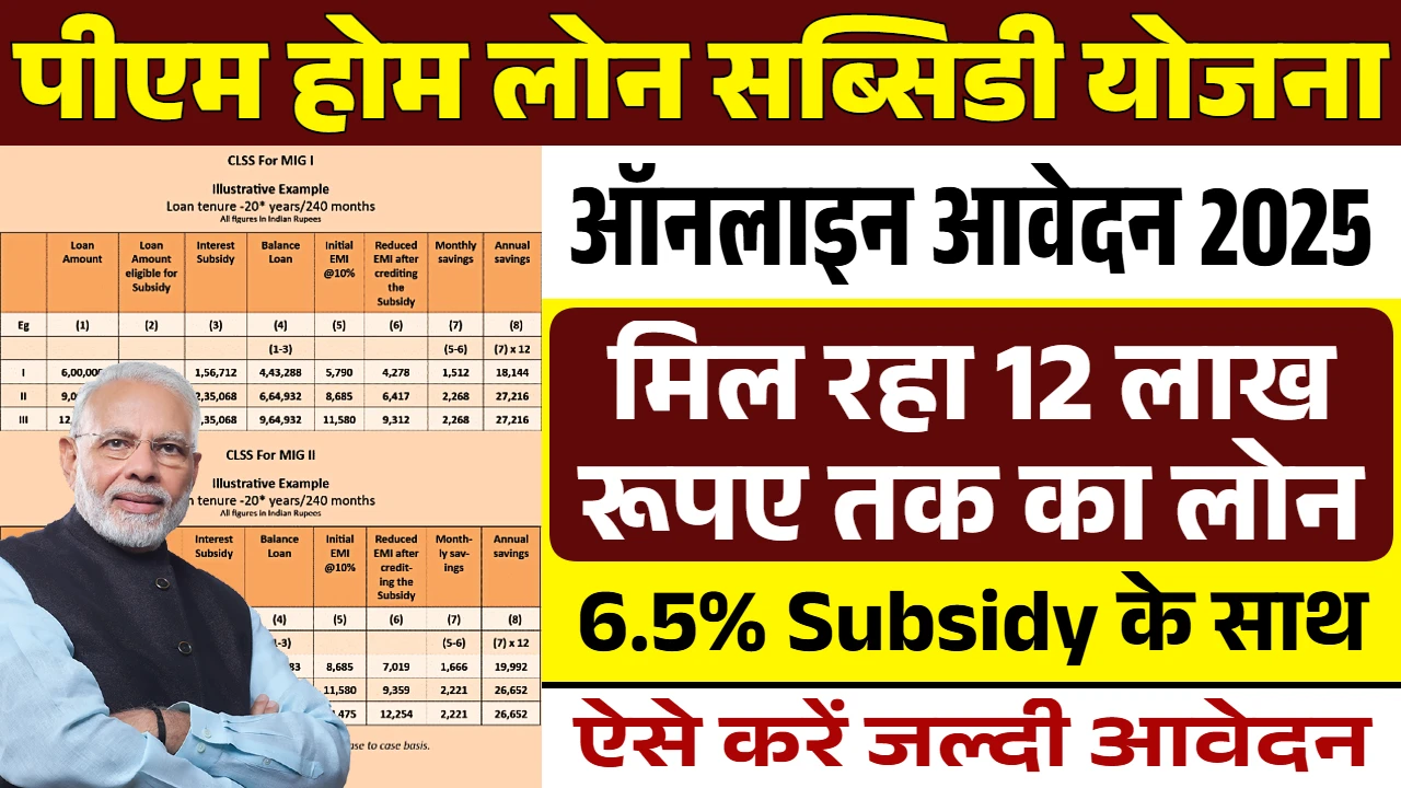PM Home Loan Subsidy Yojana