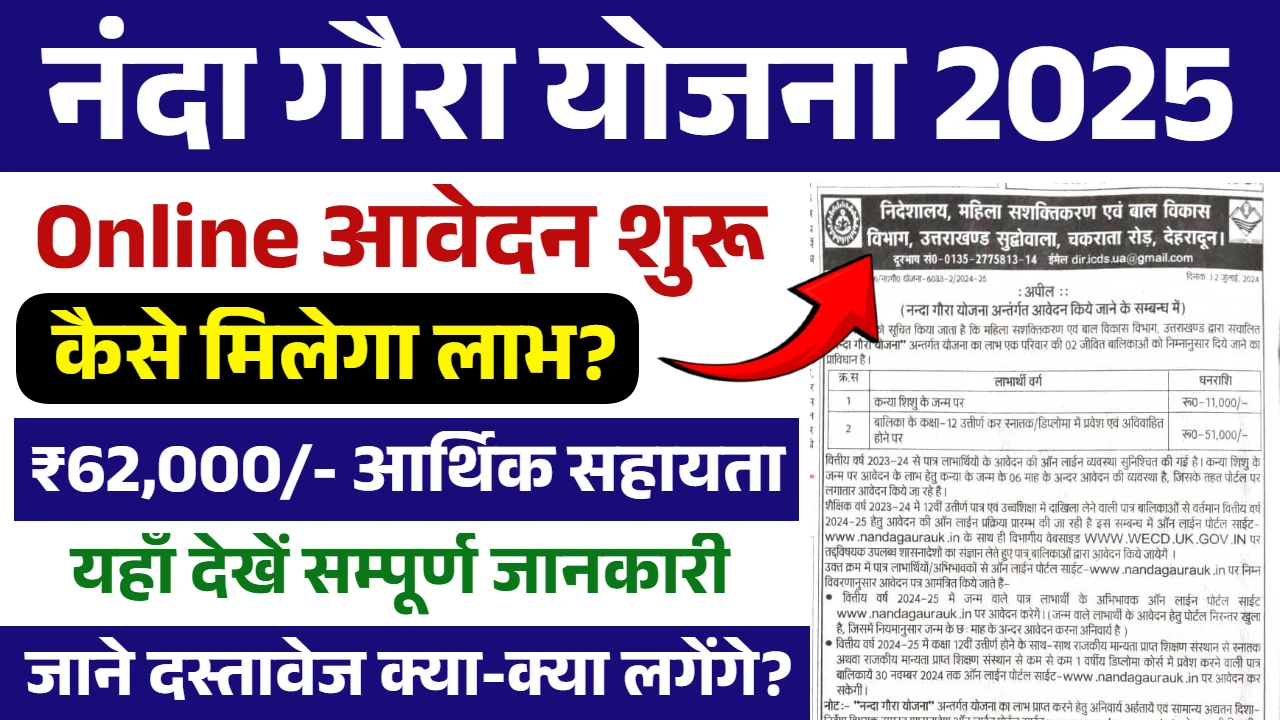 Nanda Gaura Yojana